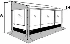 Thule Seitenwand Set Safari Residence G3 5200 / 5003 -Campingzelte Verkaufsgeschäft 110574 607180