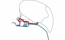 Fiamma F65/F80 Kit Mercedes Sprinter - VW Crafter (High Roof) -Campingzelte Verkaufsgeschäft 127273 897988