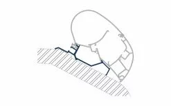 Dometic Markisenadapter Dachmontage Fendt/TEC