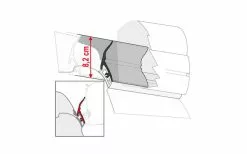 Fiamma Abdichtung Rain Guard California