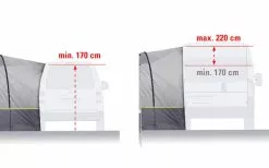 High Peak Avio 2.0 Freistehendes Busvorzelt -Campingzelte Verkaufsgeschäft 352439 2652838