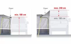 High Peak Tour 2.0 Freistehendes Busvorzelt -Campingzelte Verkaufsgeschäft 352445 2472266