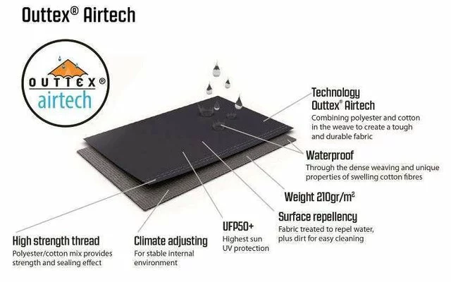 Outwell Hayward Lake 4ATC Tunnelzelt 8 Outwell Hayward Lake 4ATC Tunnelzelt – Bild 6