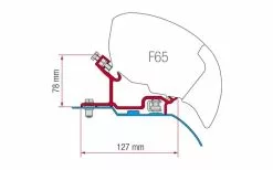 Fiamma F65/F80 Kit Mercedes Sprinter - VW Crafter (High Roof) -Campingzelte Verkaufsgeschäft 57437 11434