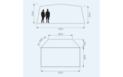 Dometic Club Deluxe AIR Pro DA Aufblasbares Freistehendes Vorzelt Breite 2,6 M -Campingzelte Verkaufsgeschäft 707828 4789853