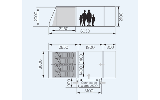 Dometic Rarotonga DA FTT 401 AIR TC LH Aufblasbares Driveaway Vorzelt 3 M Modell Links 6 Dometic Rarotonga DA FTT 401 AIR TC LH Aufblasbares Driveaway Vorzelt 3 M Modell Links – Bild 4